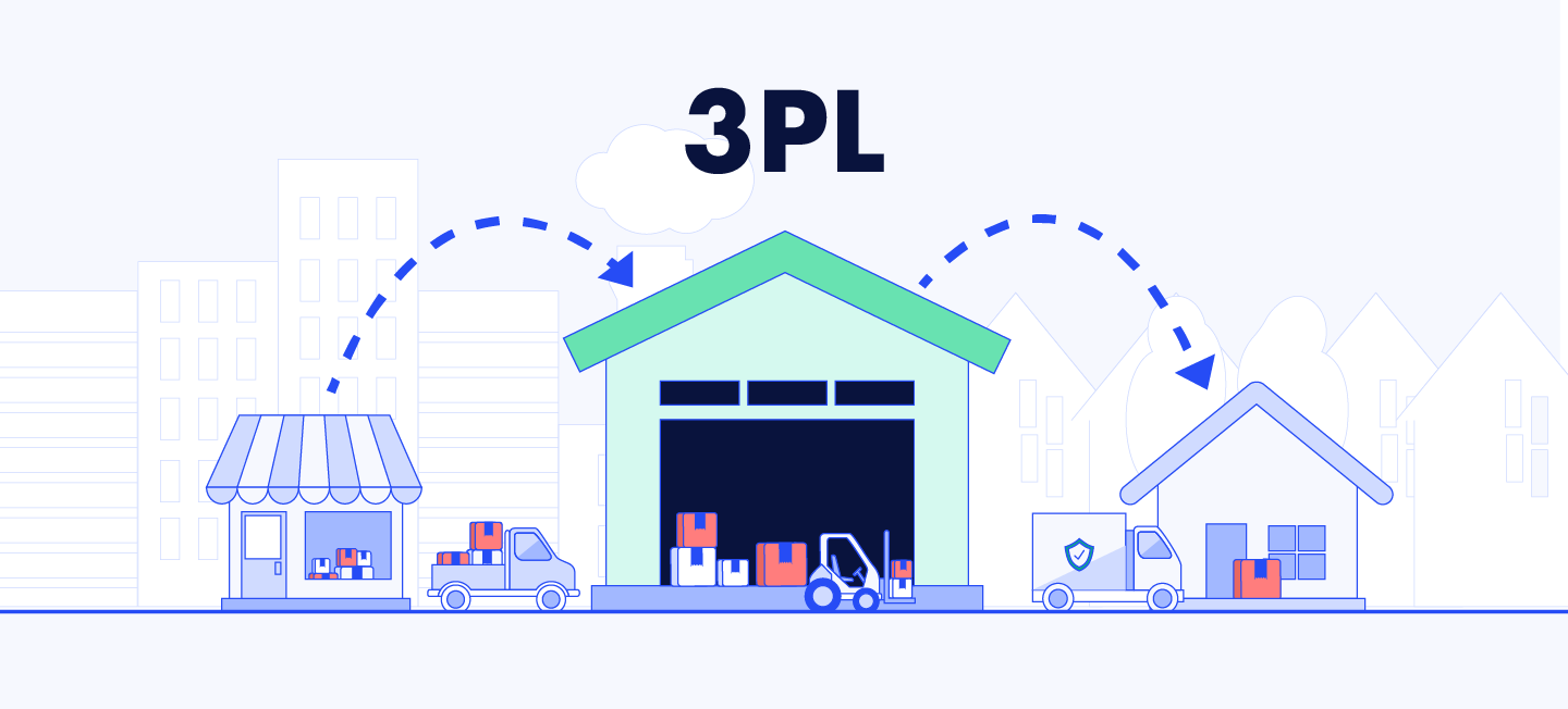 Third Party Logistics